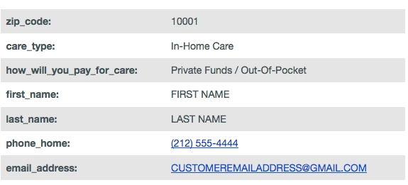 Senior Care Lead Sample